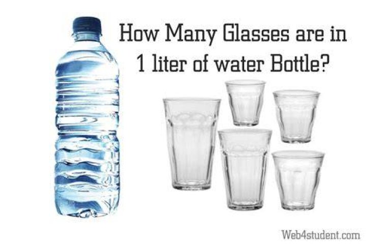 How many Litres is a glass?