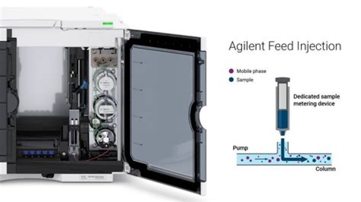 How many locations does Agilent?
