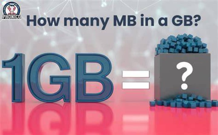 How many MB is a DVD movie?
