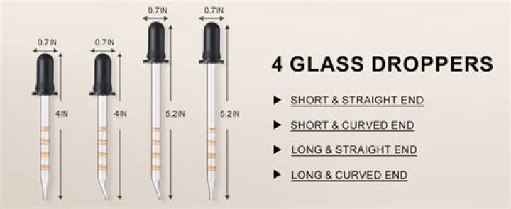 How many ml can an eyedropper hold?