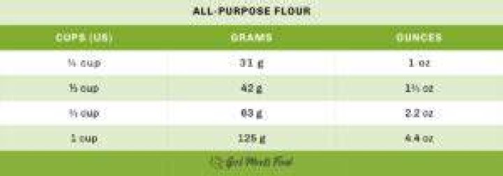 How many ounces are in a pound of all purpose flour?