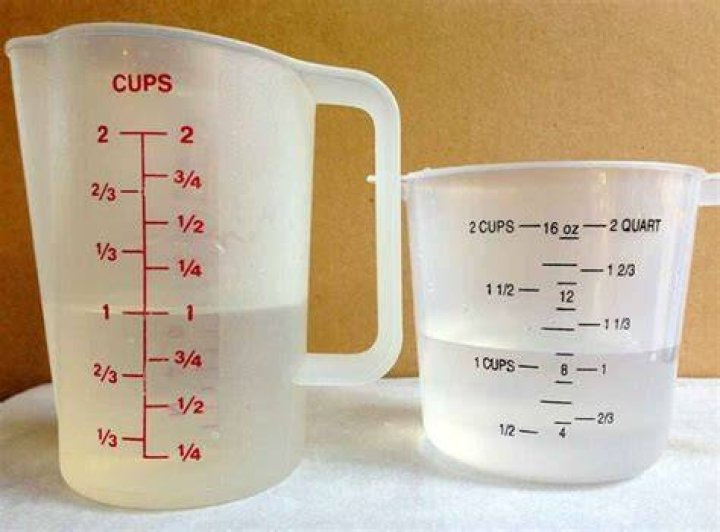 How many ounces is 2 cups milk?