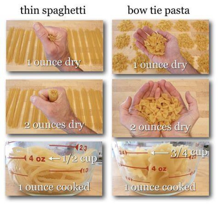 How many ounces is 2 cups of pasta?
