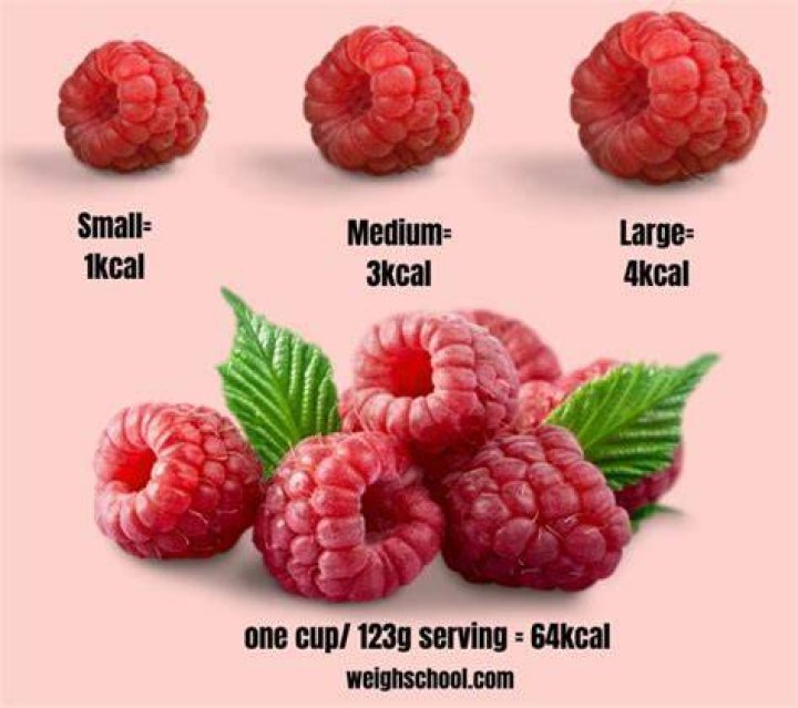 How many ounces is a quart of raspberries?