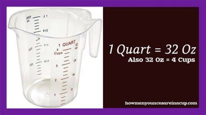 How many Oz Makes 3 quarts?