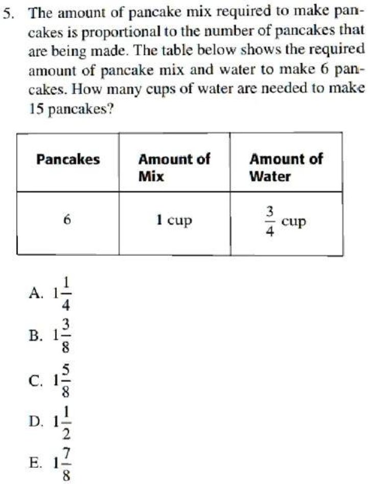 How many pancakes does 2 cups of mix make?