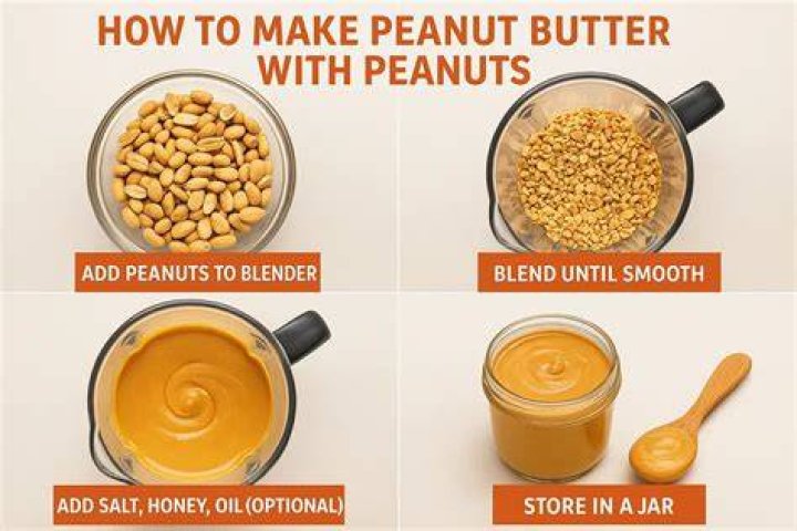How many peanuts make 18 oz of peanut butter?