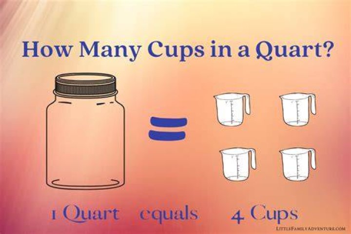 How many pints are equal to one quart?