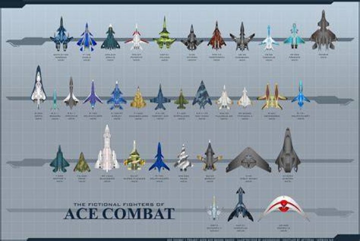 How many planes make an ace?