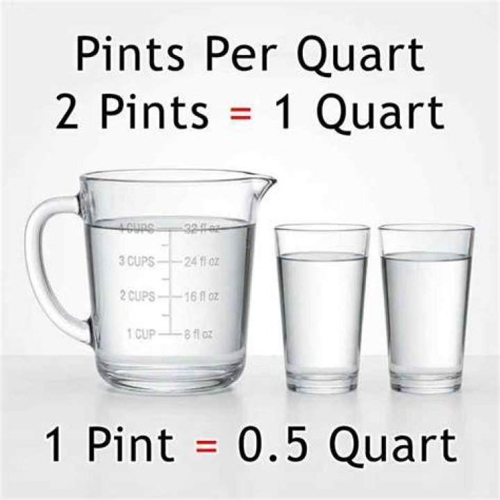 How many quarts are in 10 pints of water?