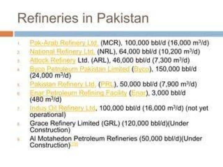 How many refinery are there in Pakistan?
