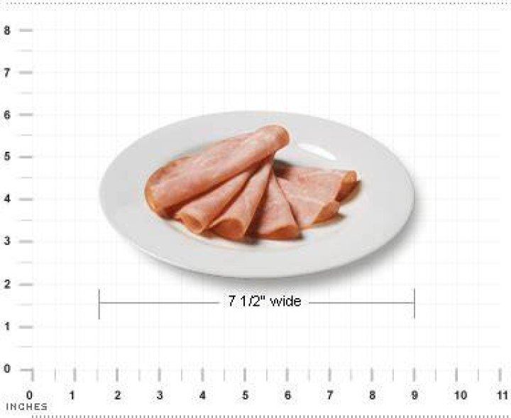 How many slices of ham is 2 ounces?