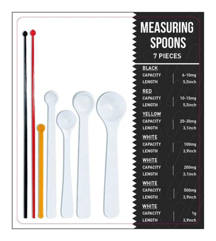 How many spoons is 25 mg?