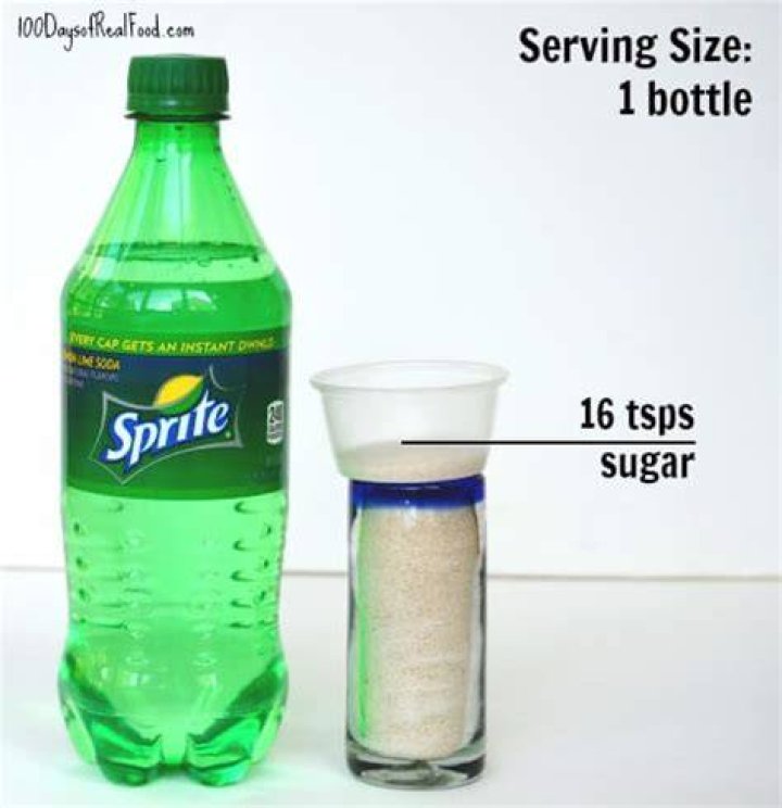 How many spoons of sugar are in a Sprite?