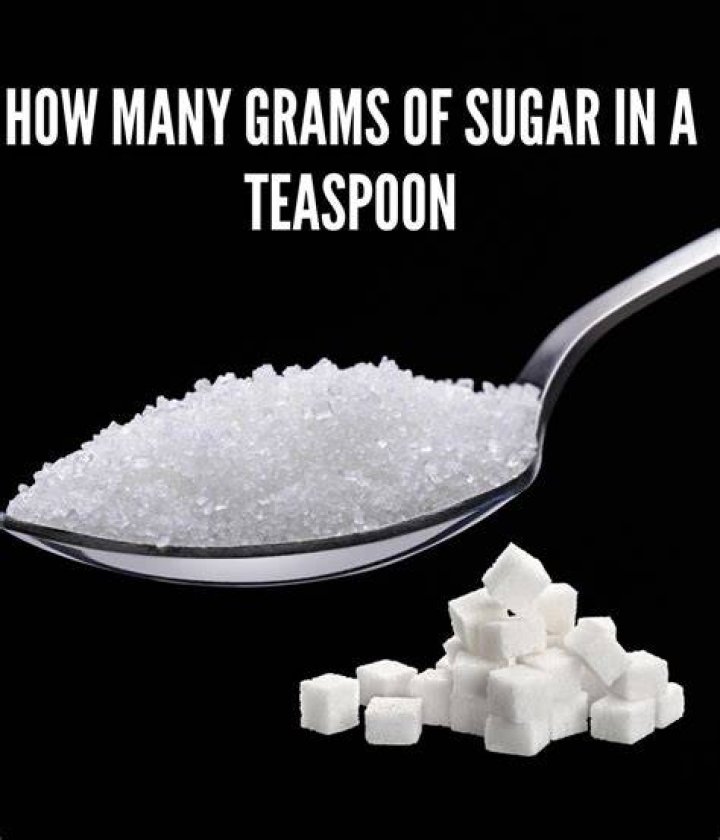 How many teaspoons is 32 grams of sugar?