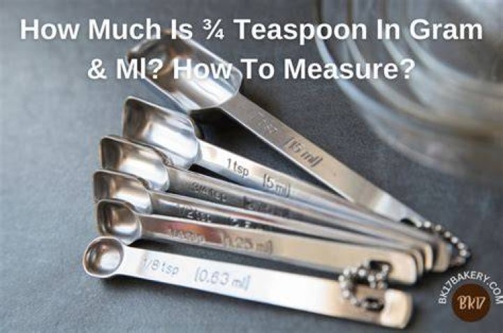 How many teaspoons of powder is a gram?