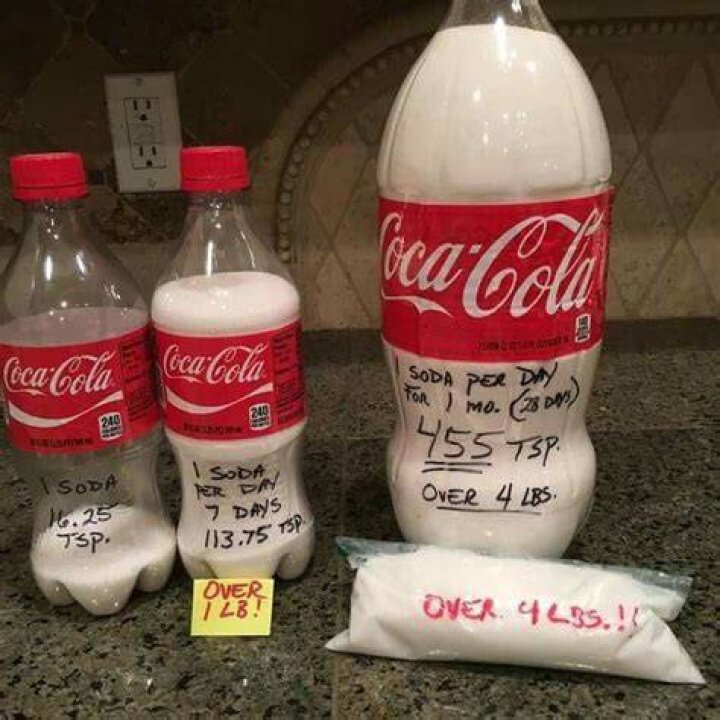 How many teaspoons of sugar are in a liter of coke?