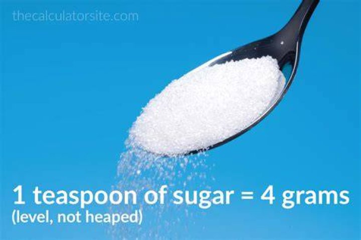 How many teaspoons of sugar is 4 grams?