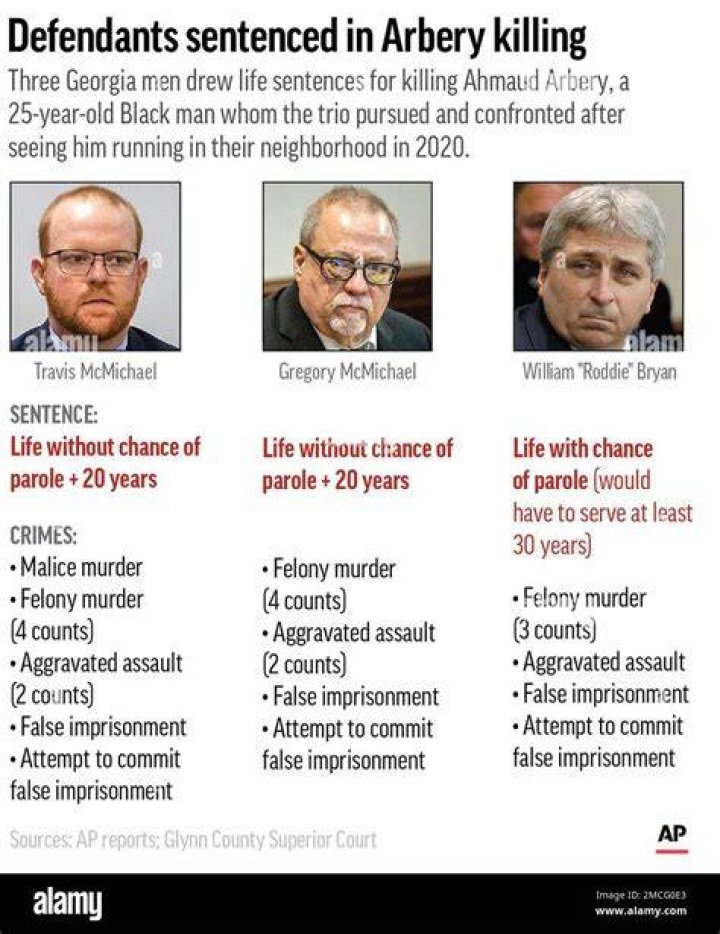 How many years is a life sentence without parole in Georgia?