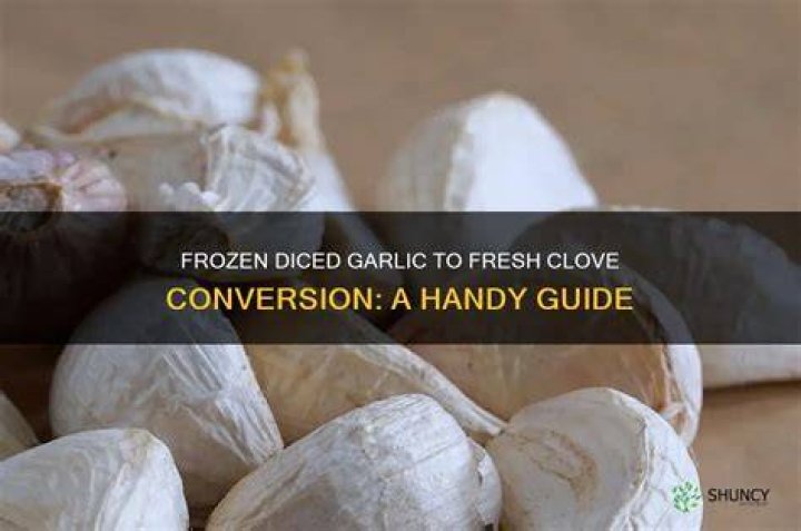 How much diced garlic equals a clove?