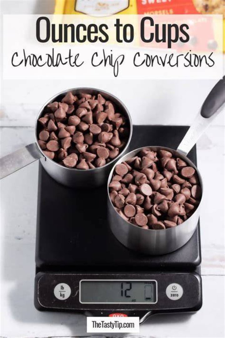 How much does 1/4 cup chocolate chips weigh?