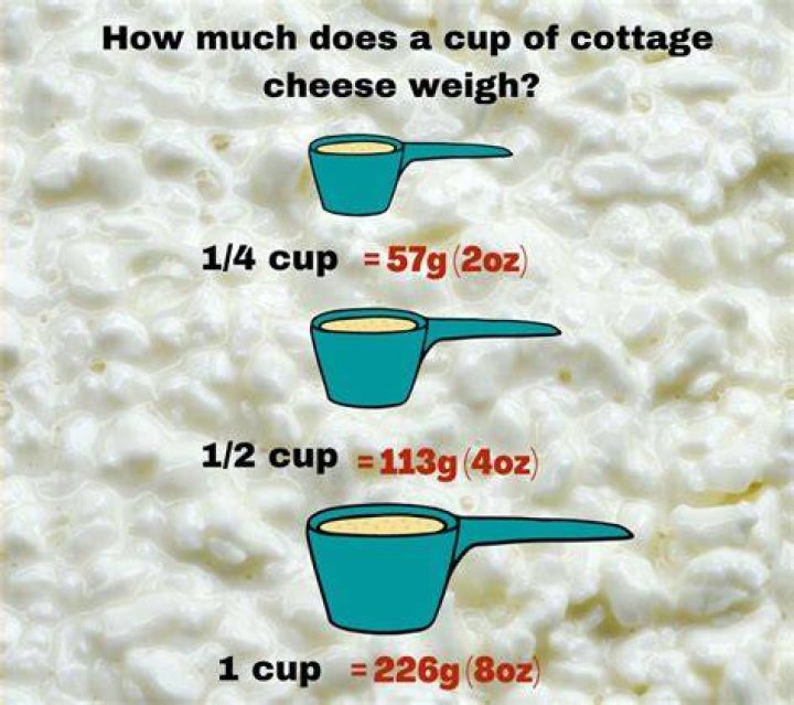 How much does 1 cup of jicama weigh?