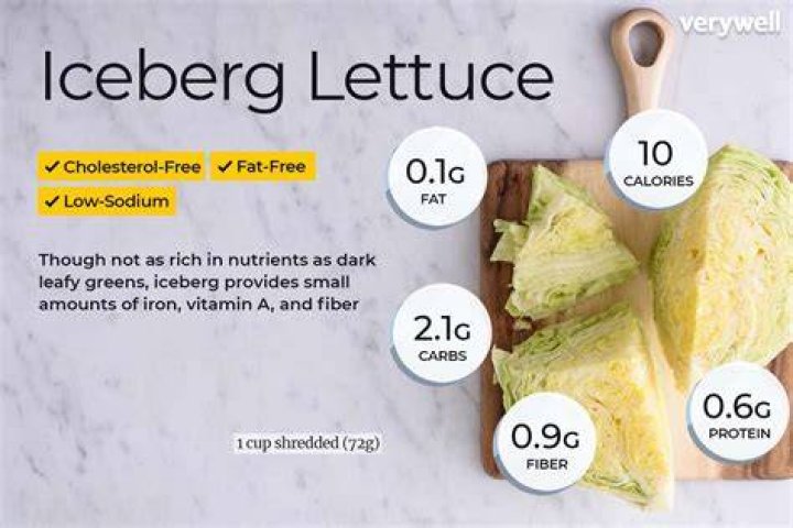 How much does a slice of lettuce weigh?