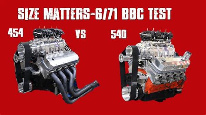 How much horsepower does a 454 big block have?