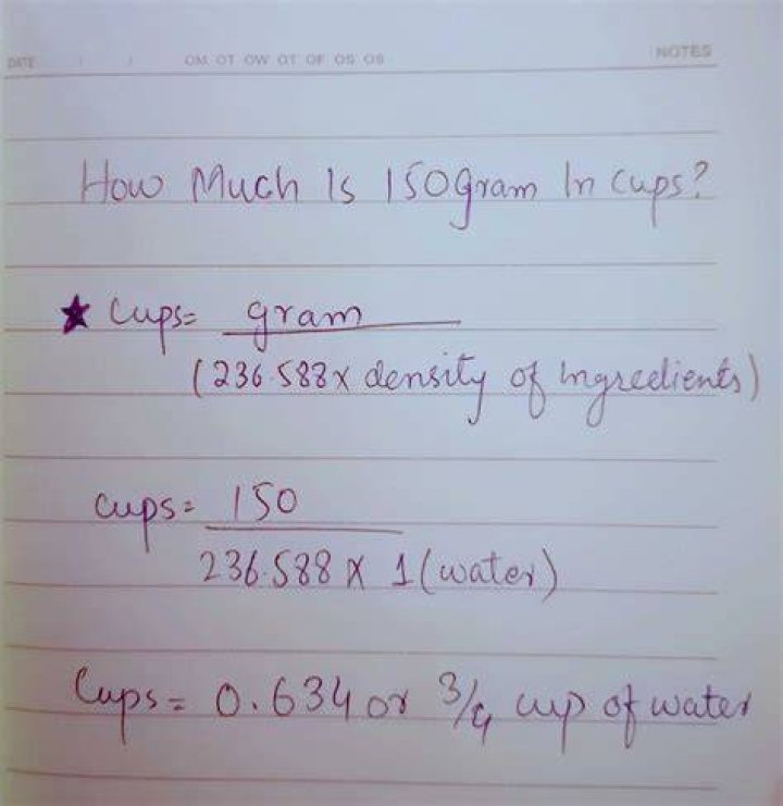 How much is 150 g of water in cups?