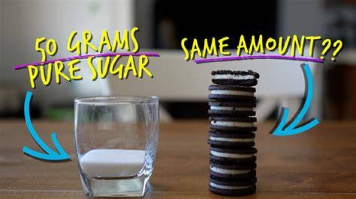 How much is 150grams sugar?