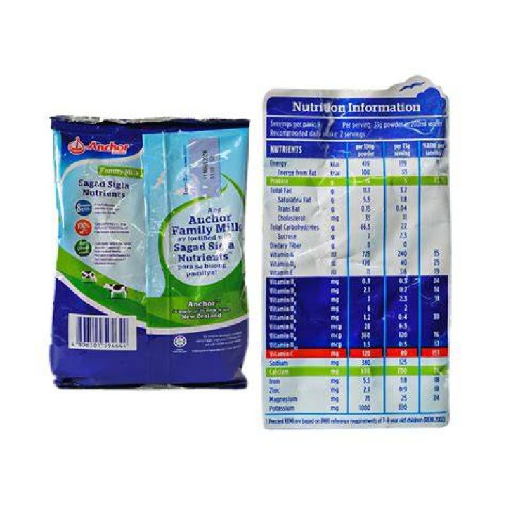 How much is 300g of milk in ML?