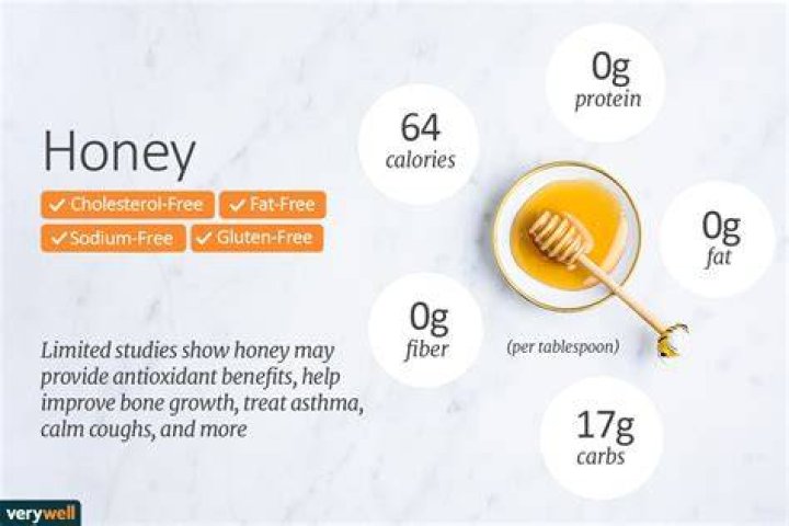How much is 7g of honey?