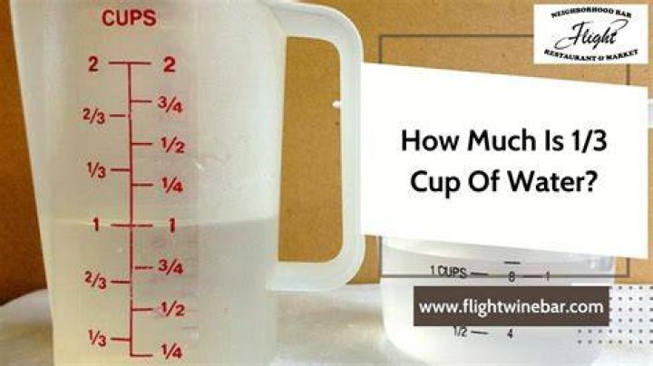 How much is a cup of water in a cup?