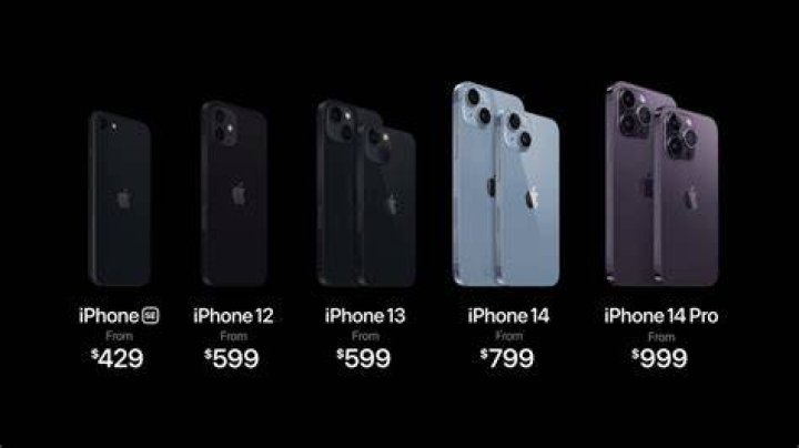 How much is a real iPhone?