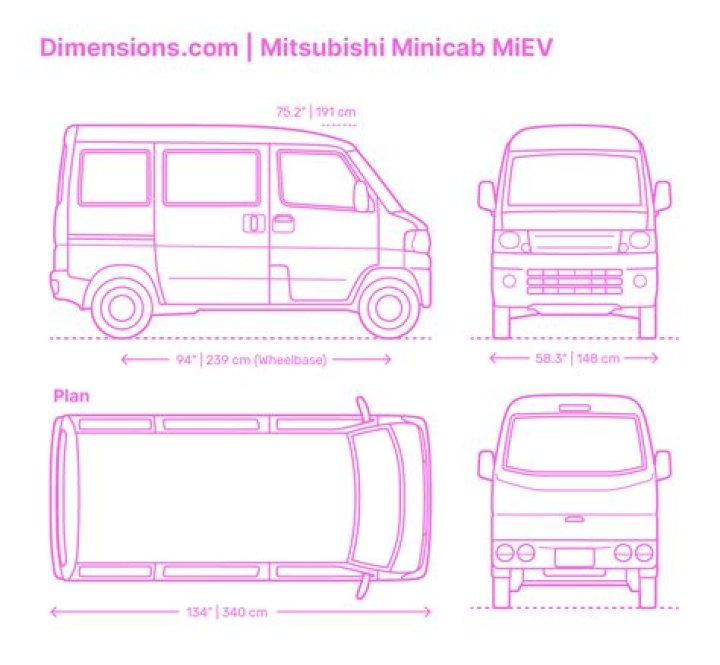 How much is the Mitsubishi I-MiEV?