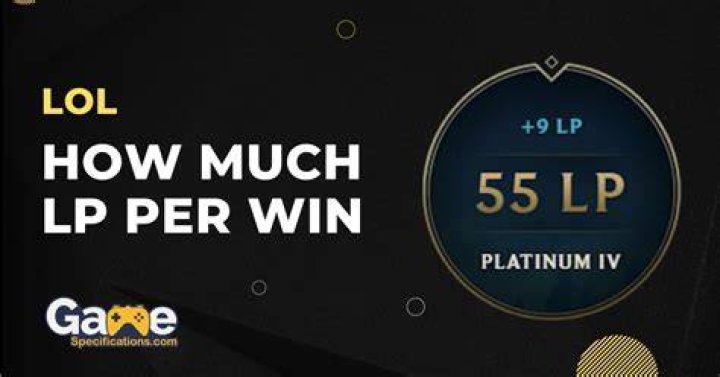 How much LP per game is normal?
