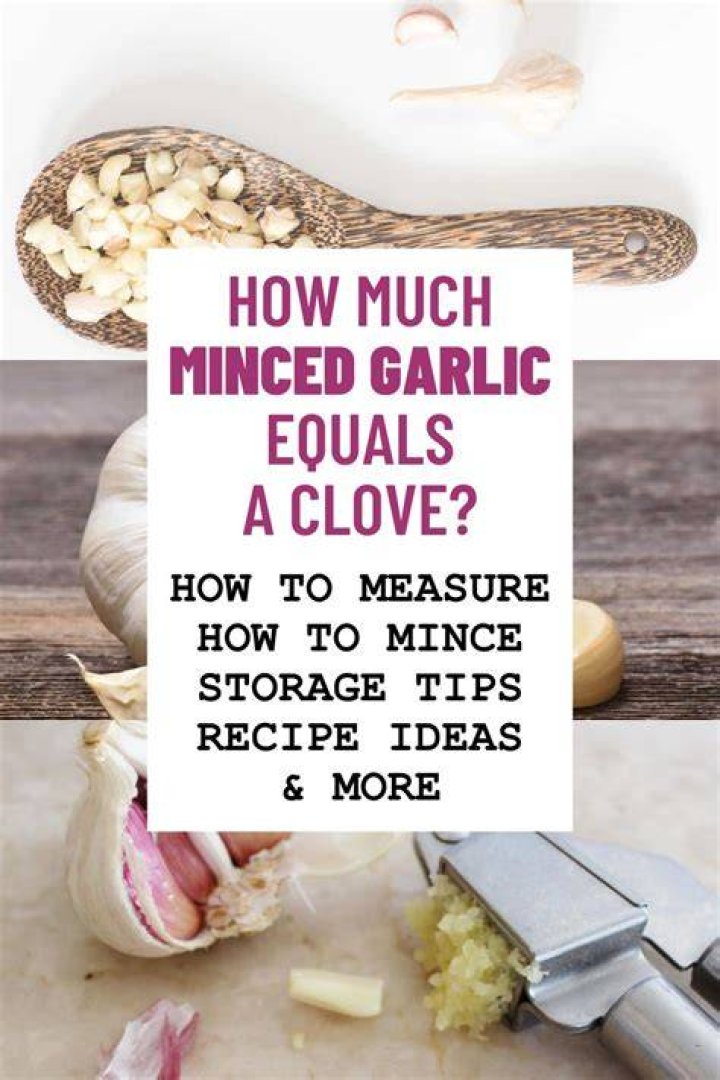 How much minced garlic is equal to a clove of garlic?