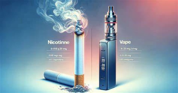 How much nicotine is in an e-cigarette?