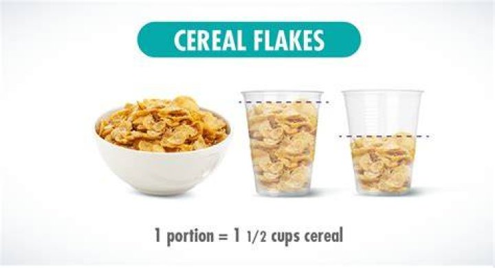 How much of a serving is an ounce of cold cereal?