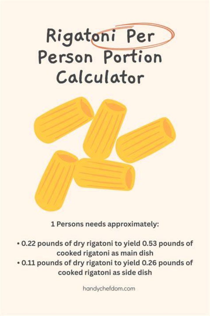 How much rigatoni do I need for 200 people?