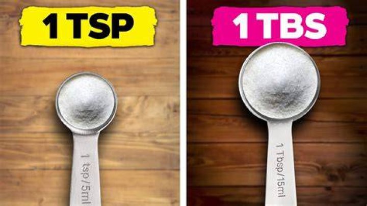 How much sugar is in 1 tsp of sugar?