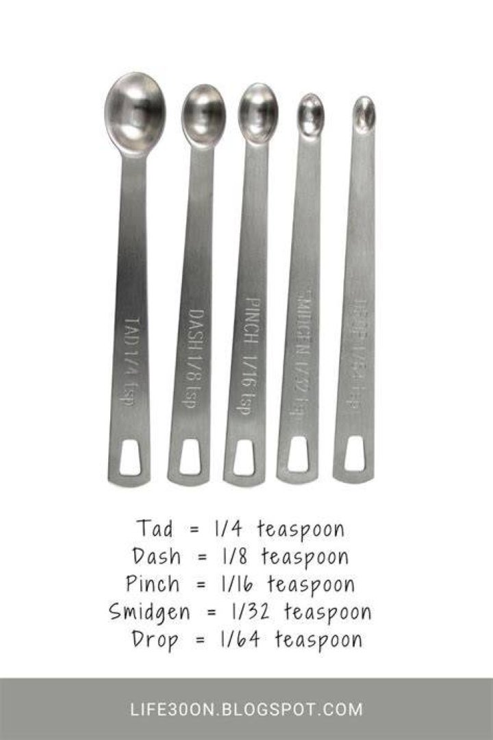 Is 1/4 teaspoon just a pinch?