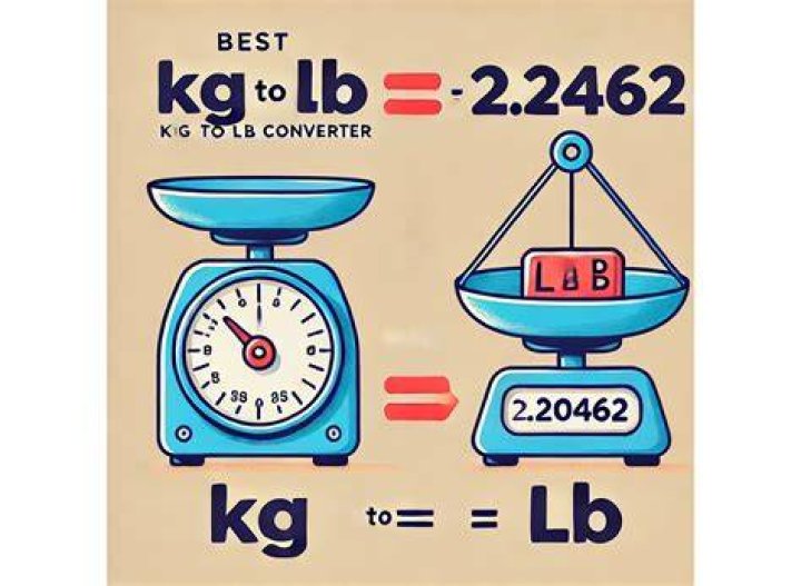 Is 1kg and 1 pound same?