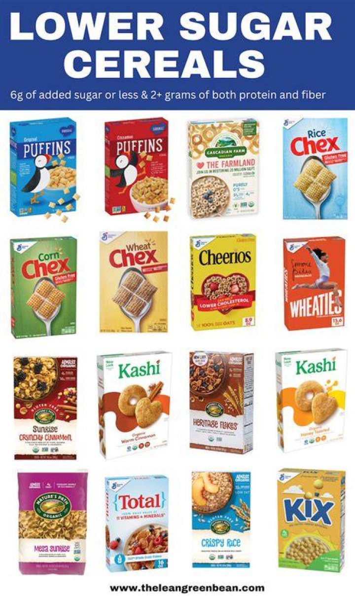 Is 6 grams of sugar a lot for cereal?