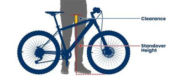 Is a bike measured in kilograms?