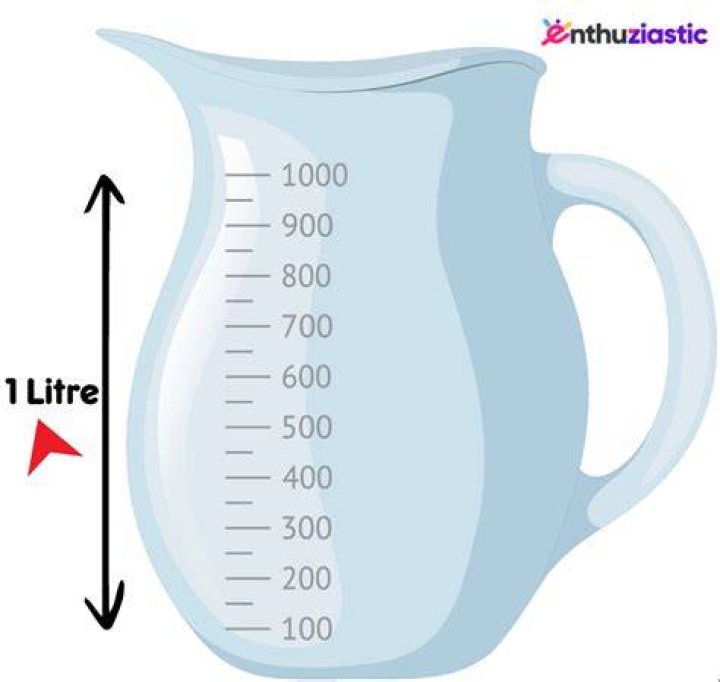 Is a cup or liter bigger?