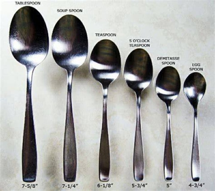 Is a tablespoon 15?