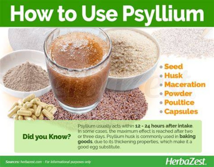 Is a tablespoon of psyllium too much?