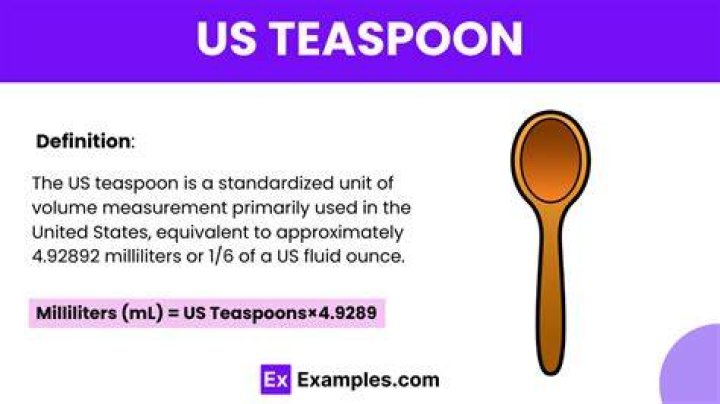 Is a teaspoon an example of a unit?