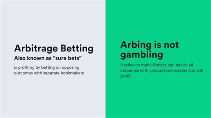 Is arbitrage betting still possible?